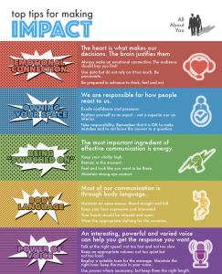 top tips for making impact